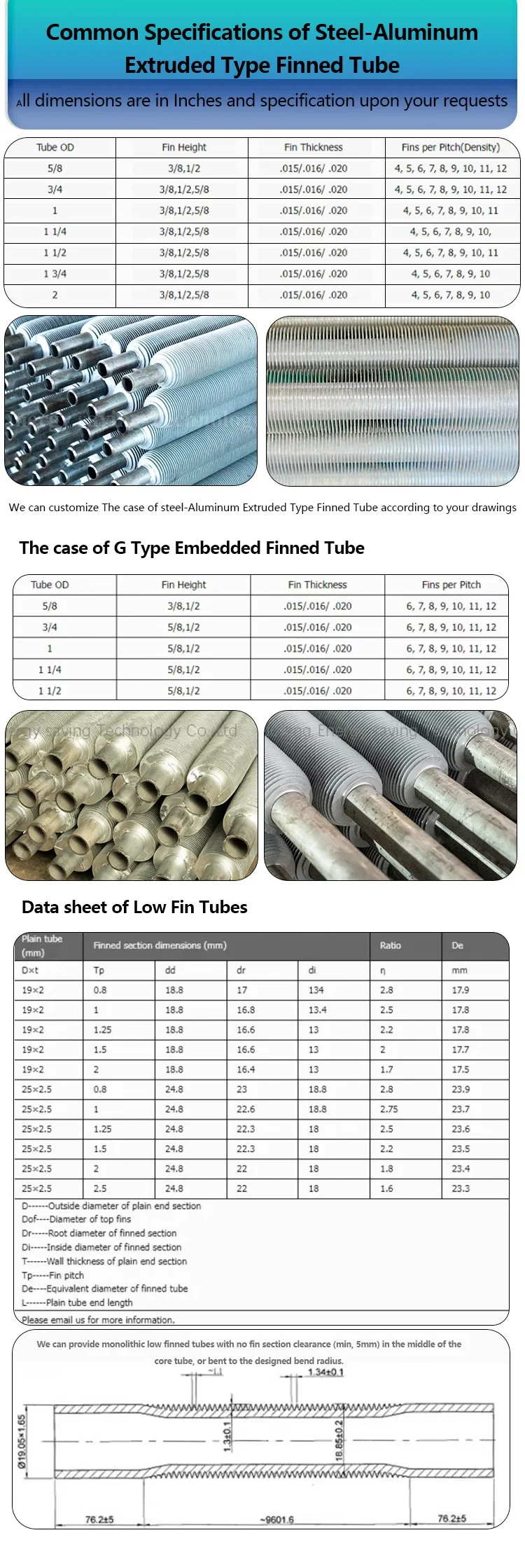 Finned Tube Heat Exchanger, Stainless, Steel - detail 18