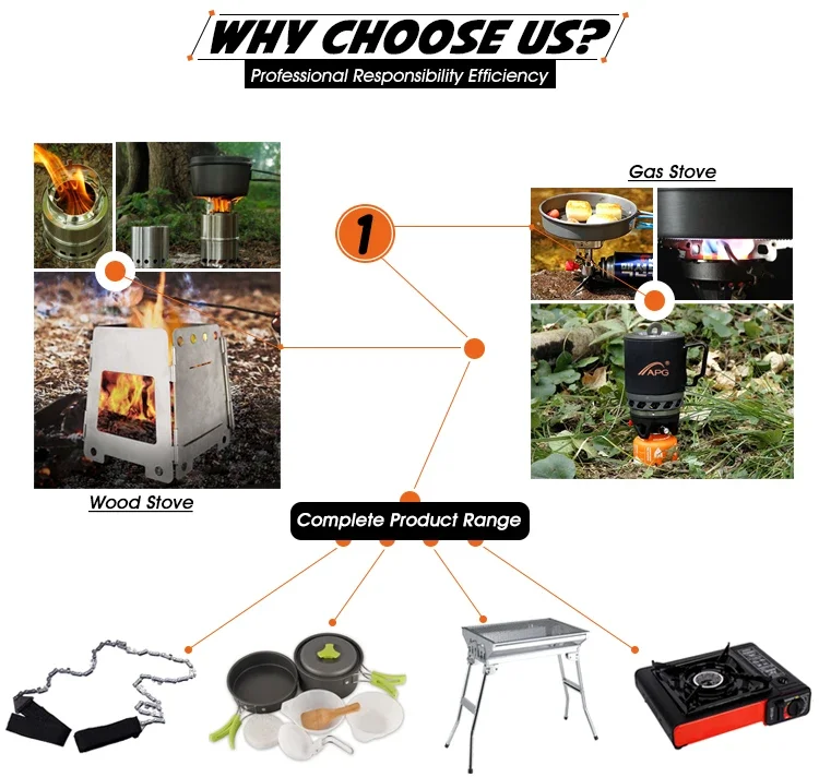 Outdoor Gas Heater, APG, Portable - detail 12
