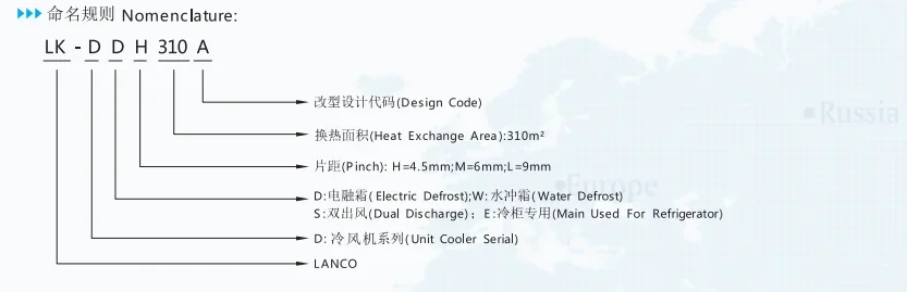 Cooling Air Cooler, LANCO, 220V, 2*6000m^3 - detail 2