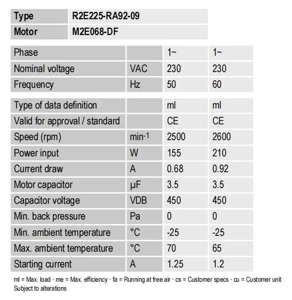 Air Purifier, R2E225-RA92-09, R2E225-RA92-31, 230V - detail 16