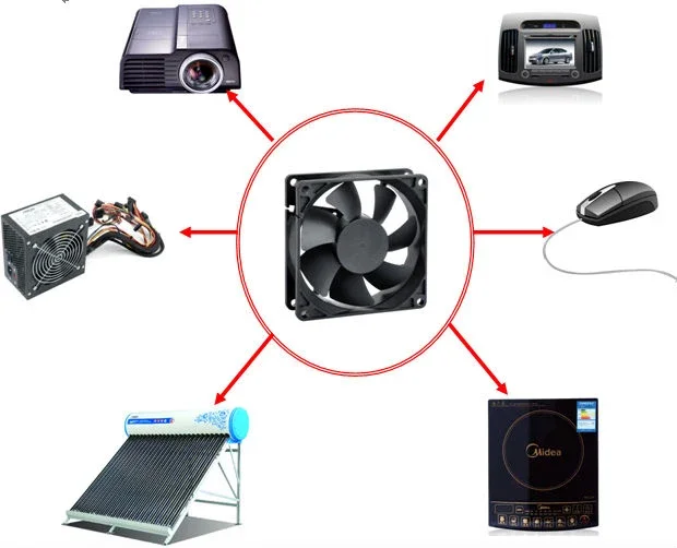 Cross Flow Fan, 300mm, Plastic, Tangential, 12v - detail 18