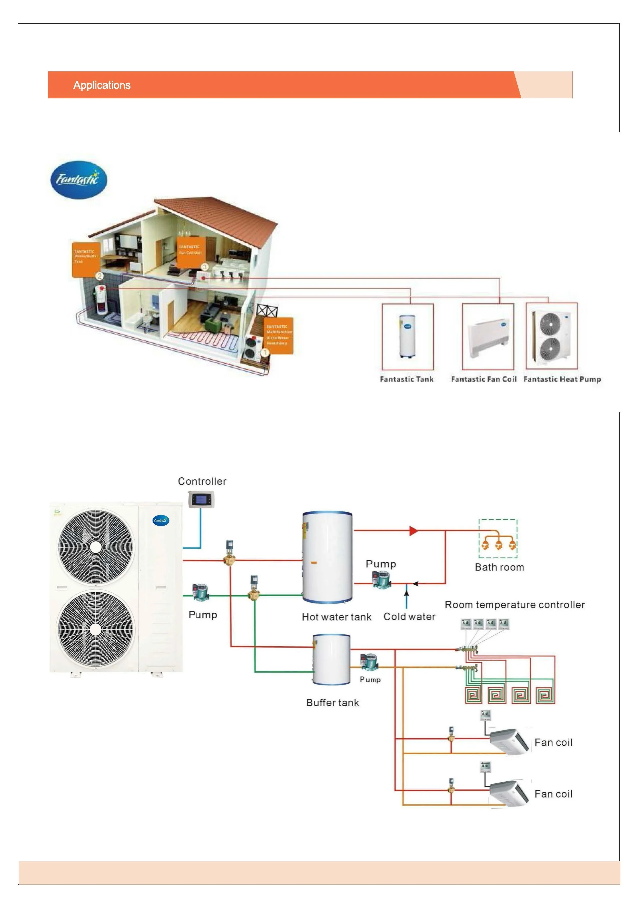 Inverter Heat Pump, TUV, 18kw, R32 - detail 16
