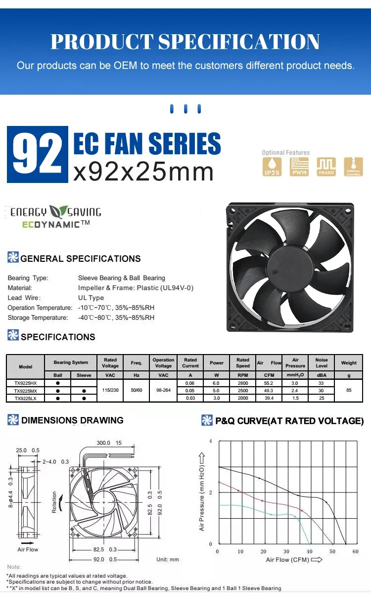 Standing Industrial Axial Fan, 9225, 115V, Plastic - detail 10