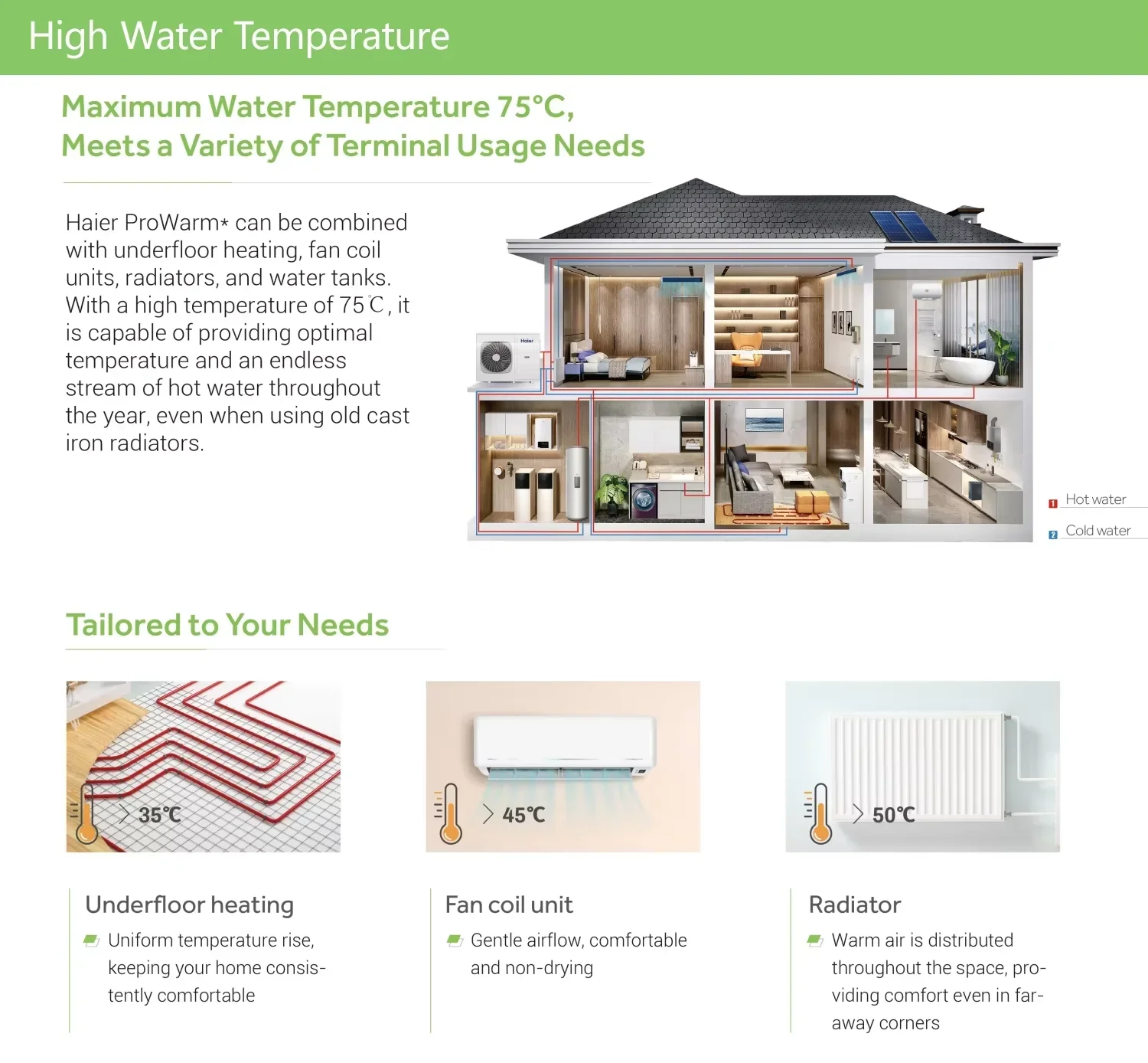 Water Pumpheat Pump, R290, Ducted, Monoblock - detail 32