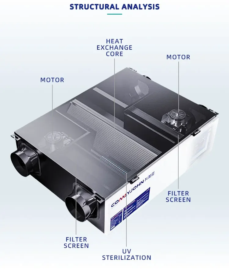 System with Heat Exchanger, COMAYJOHN, MC-DC-ZLGN - detail 18