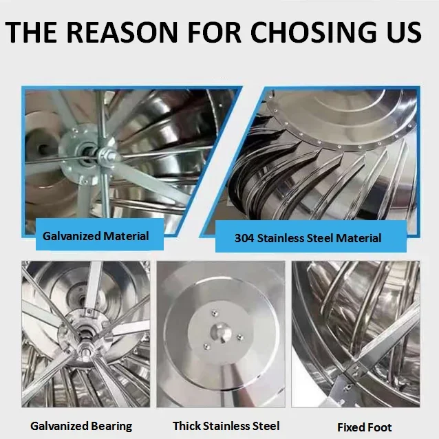 Axial Flow Fan, Roof, Stainless, Steel - detail 14