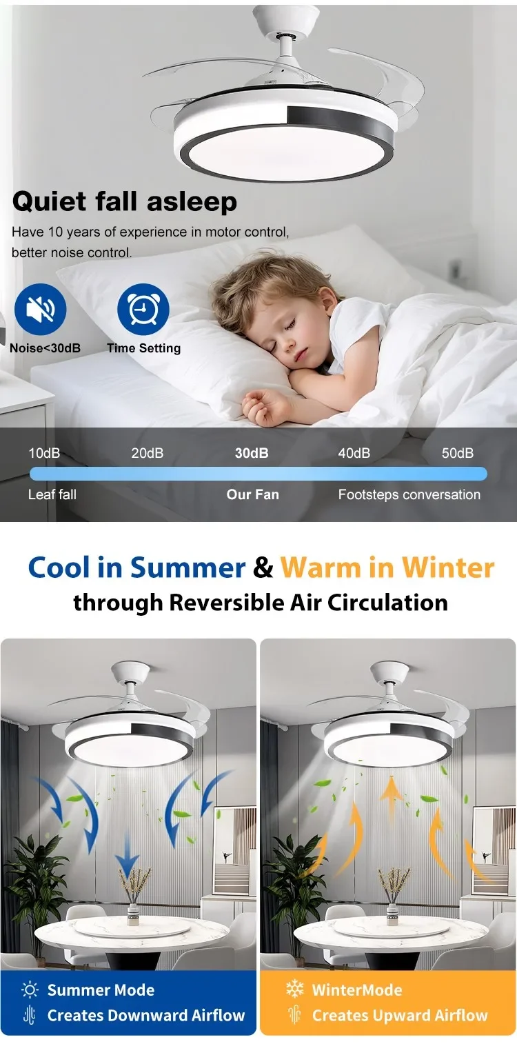 Ceiling Fans, 42Inch, LED - detail 12