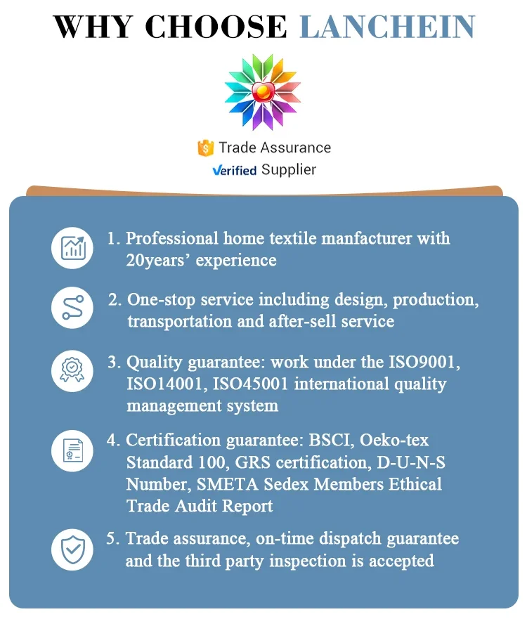 Sample Available Electric Blanket, 100% Polyester - detail 24