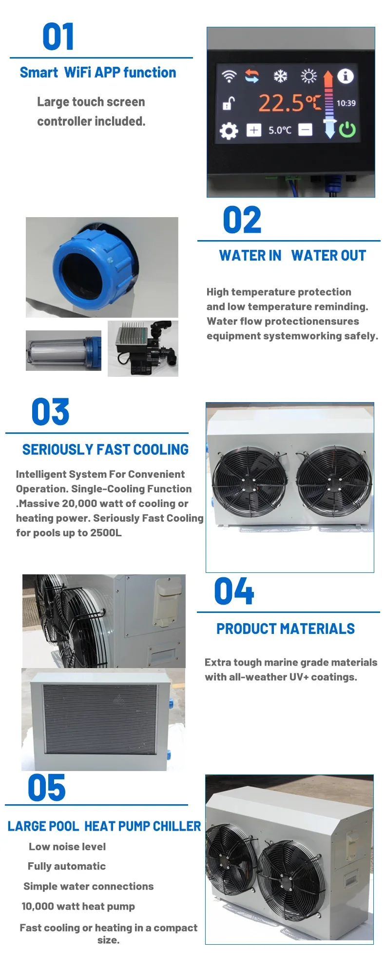 Electric Heat Pump, 4Kw-, 20Kw, R32, 5Hp - detail 6