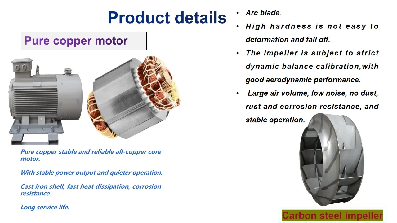 Centrifugal Blower, 15kw, AC 220V-460V, Battery Powered - detail 6
