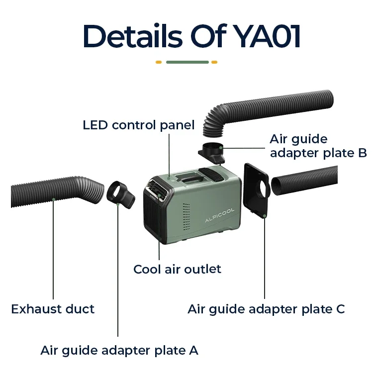 Mini Air Conditioner, Portable, 5100BTU, Battery - detail 20