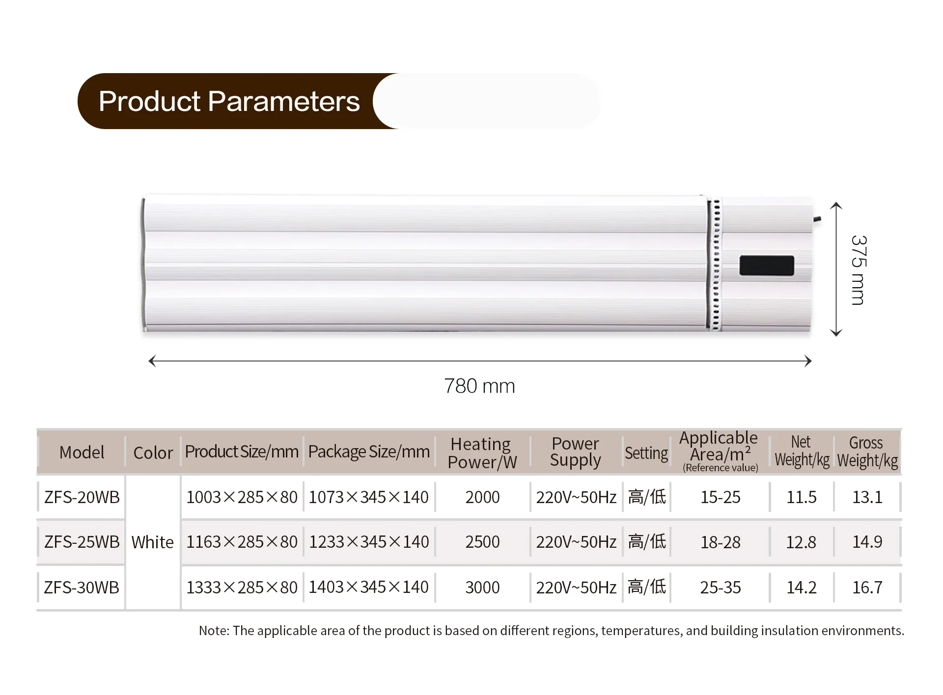 Radiant Heating Panel, 220V, 2000W - detail 6