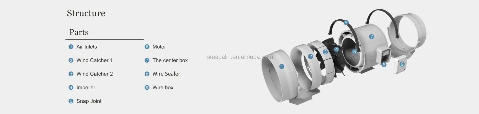 Inline Duct Fan, Plastic, 220V, 28 - detail 4