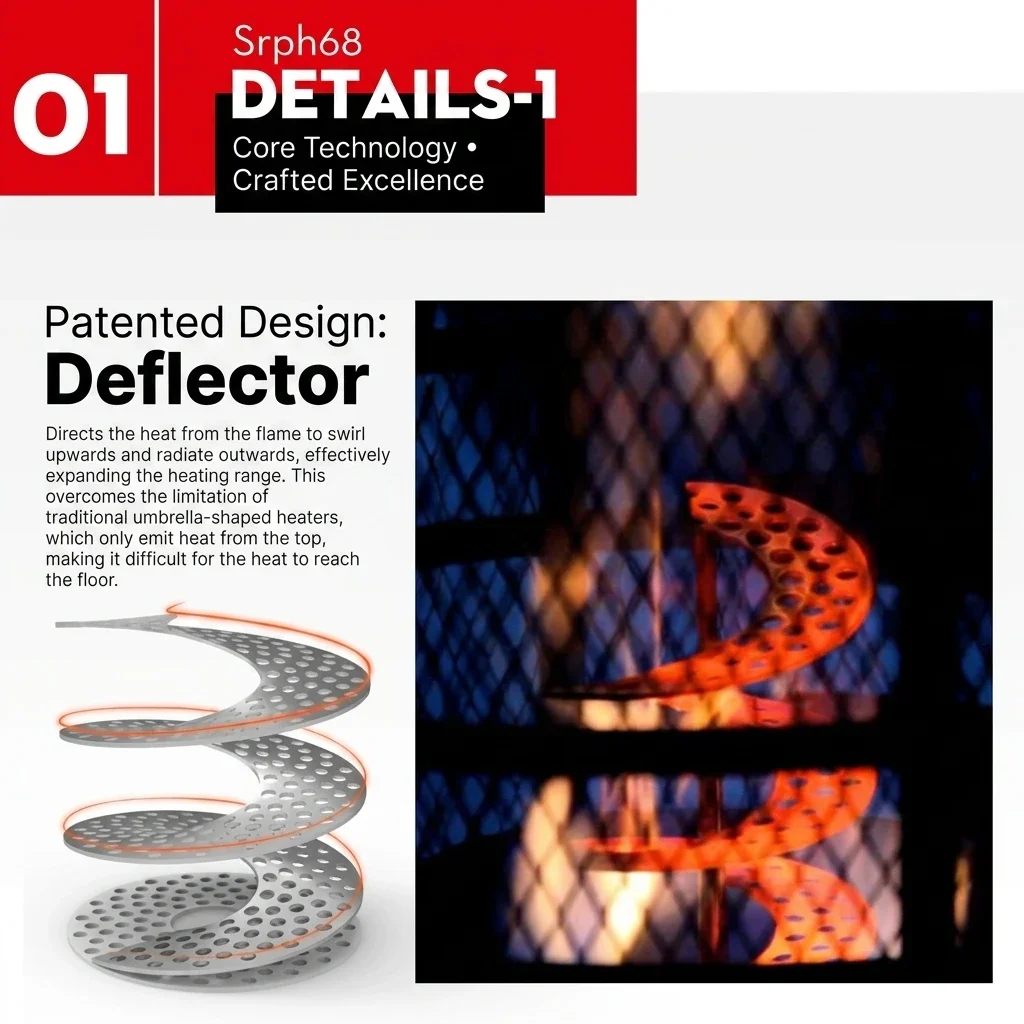 Patio Heater, Stainless, Steel, Portable - detail 16
