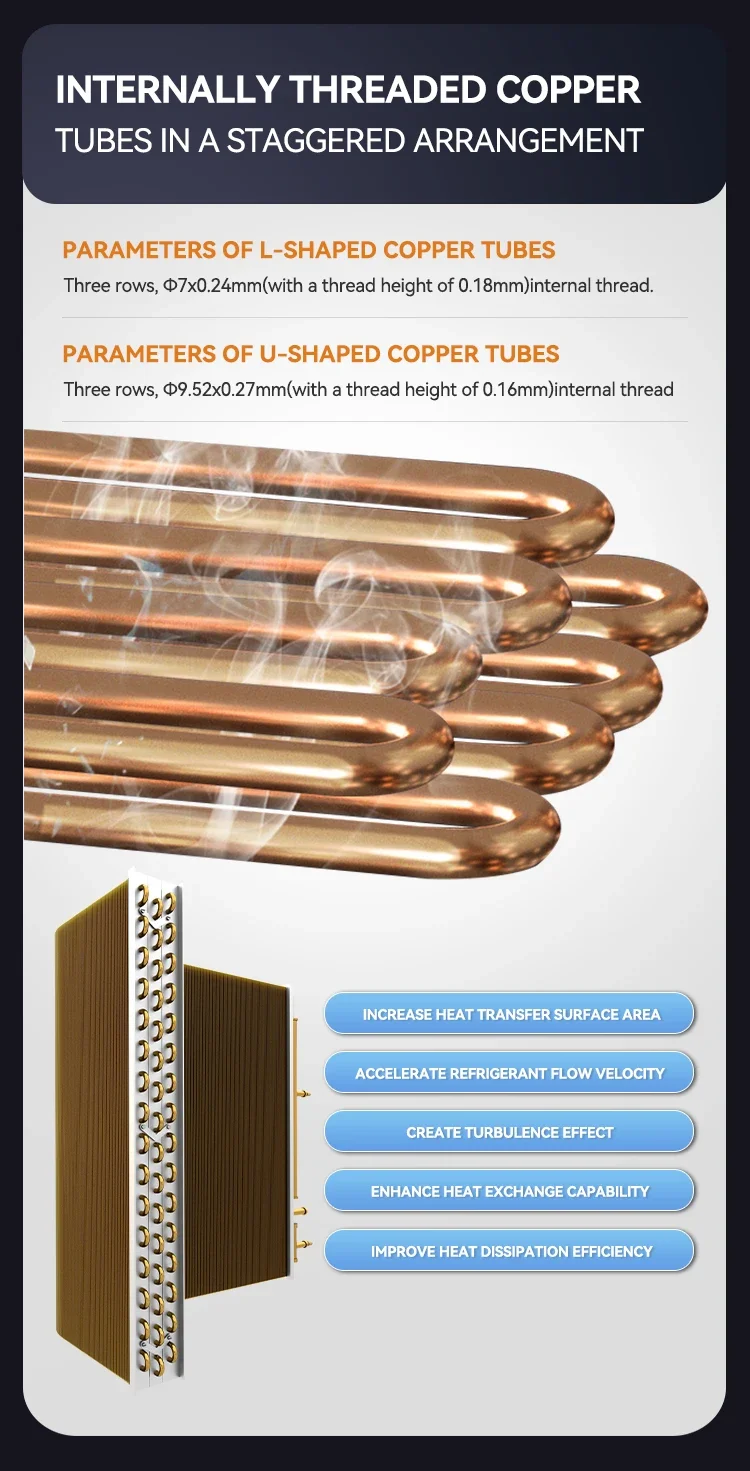 Finned Tube Heat Exchanger, Stainless, Steel - detail 12