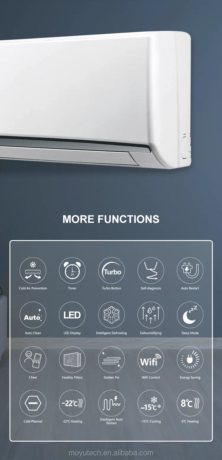 Home Hvac Systems, 9000, 12000, 18000, 24000Btu - detail 4
