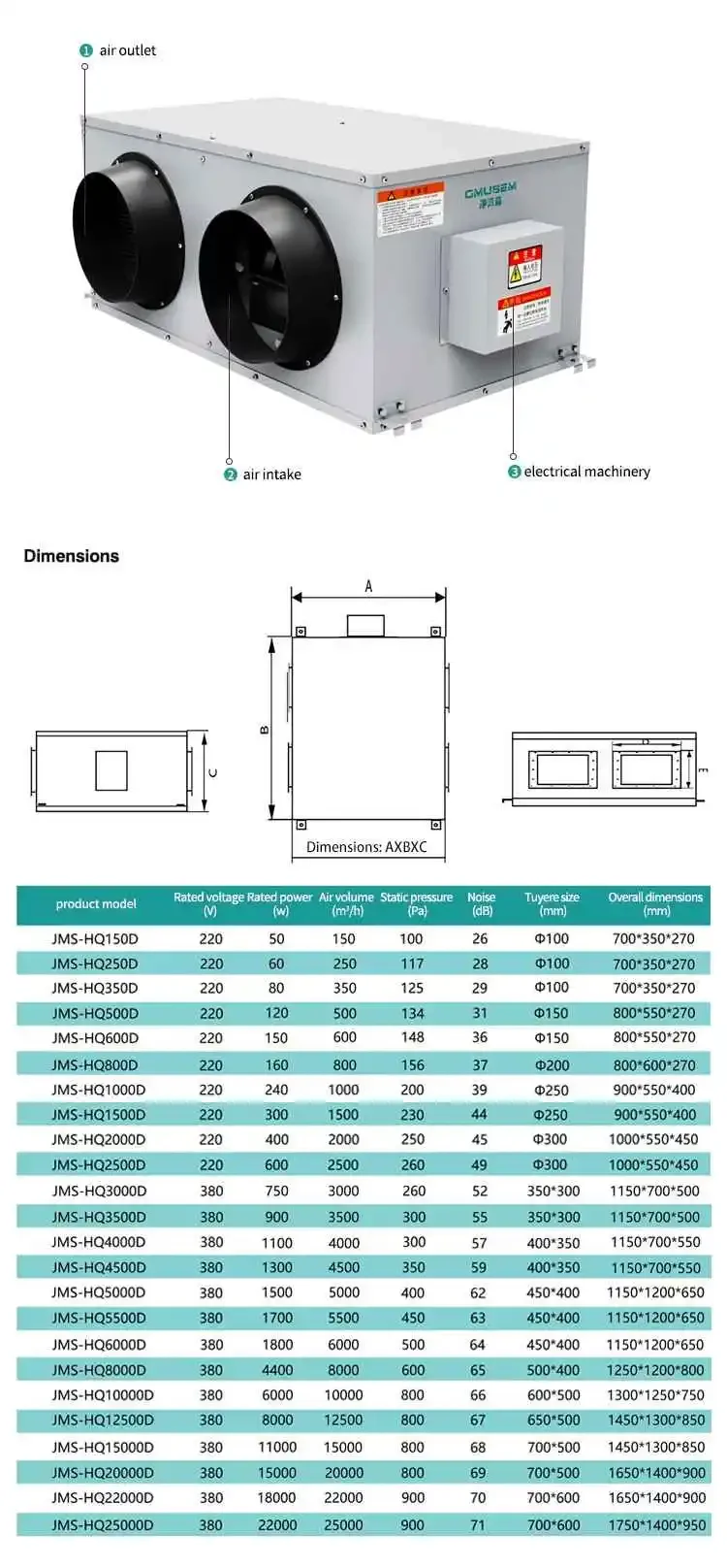 System with Hepa Filter, Wall, 220V, 100btuh - detail 14