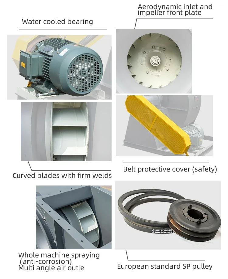 Centrifugal Fan, 380V, 415V, Electric Blower - detail 8
